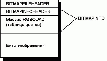  bmp- Windows