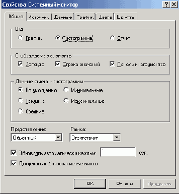      System Monitor