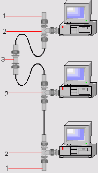 Иллюстрированный самоучитель по Computer Network The Hands