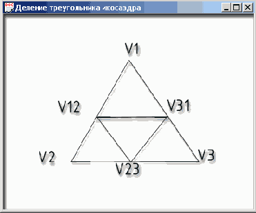 Пакет Vstudio7