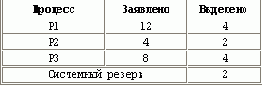 : , , 