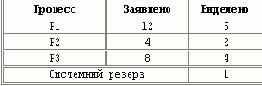 : , , 