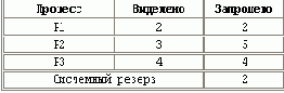 : , , 