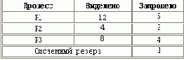 : , , 