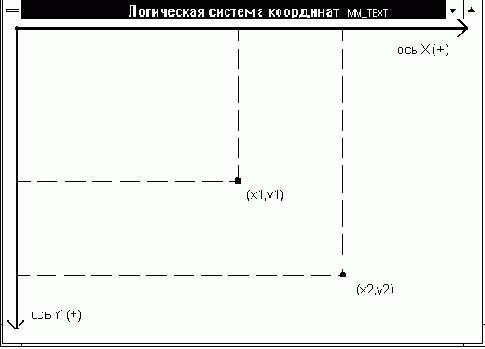     MM_TEXT