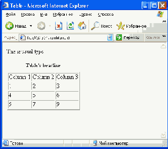  Adobe GoLive

