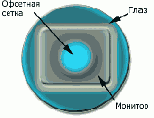   Adobe PageMaker