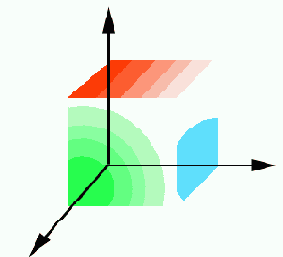   Adobe PageMaker