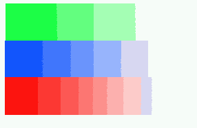   Adobe PageMaker