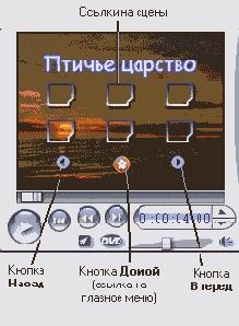 Иллюстрированный самоучитель по Pinnacle Studio 9