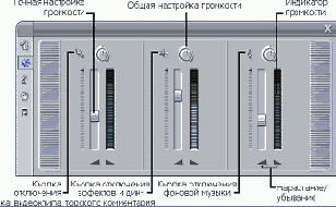 Pinnacle Studio и Flash для чайников