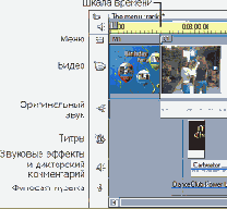 Pinnacle Studio и Flash для чайников