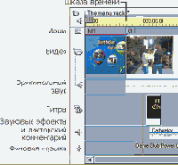 Pinnacle Studio и Flash для чайников