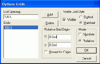    P-cad