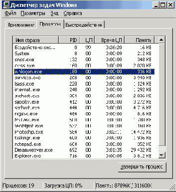   (Processes)    